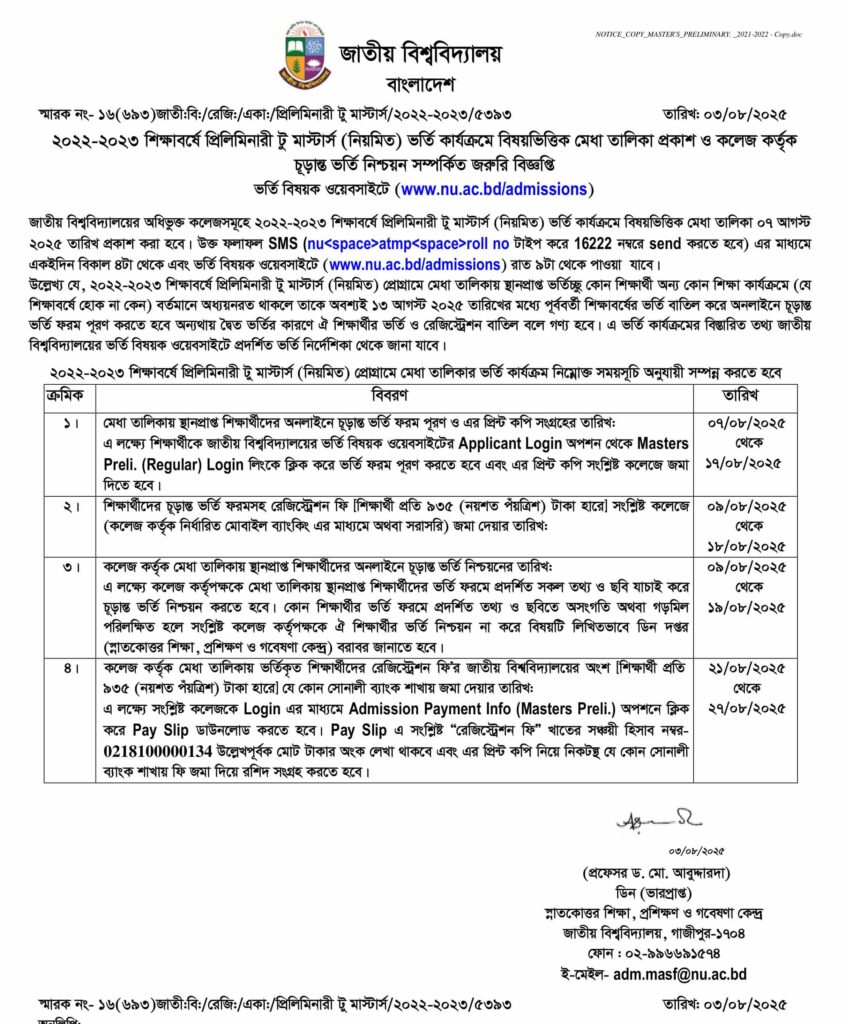 প্রকাশিত হলো প্রিলিমিনারি টু মাস্টার্স মেধা তালিকা ও ভর্তি নির্দেশনা