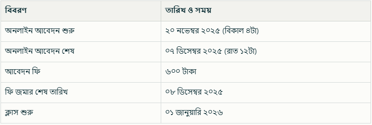 মাস্টার্স (প্রফেশনাল) ভর্তি ২০২৫-২৬